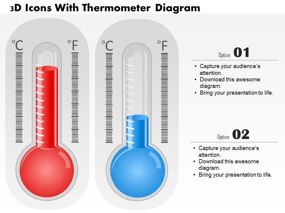 0714 business consulting 3d icons with thermometer diagram powerpoint slide template Slide01