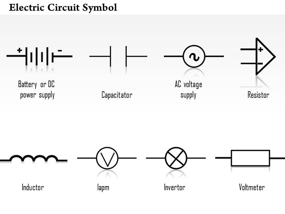 0814 electric circuit symbol diagrams capacitor resistor inductor invertor voltmeter ppt slides Slide01