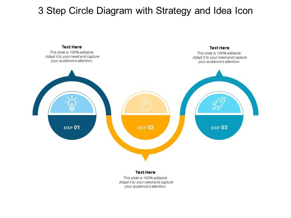 3 step circle diagram with strategy and idea icon Slide01
