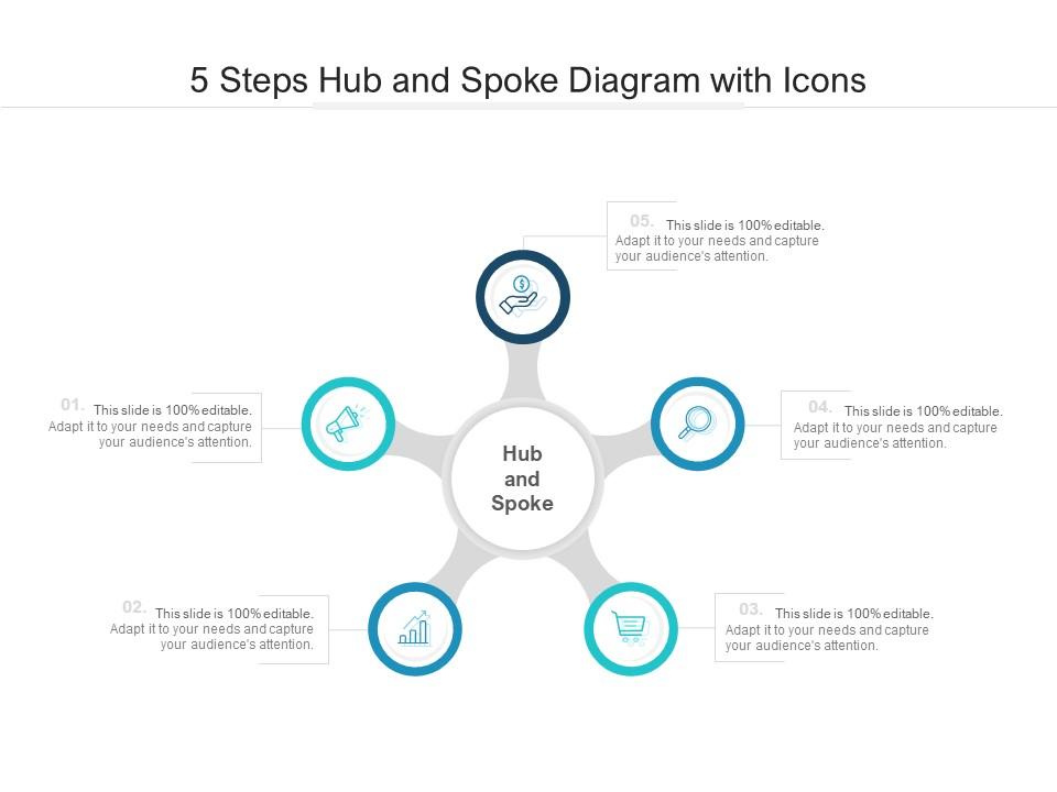 5 steps hub and spoke diagram with icons Slide01