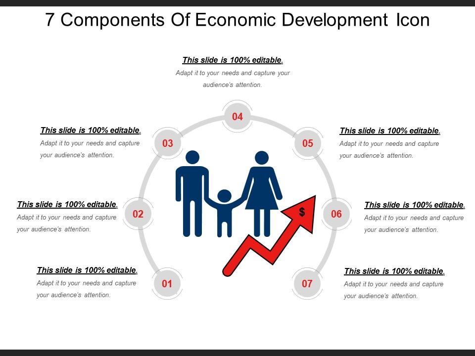 7 components of economic development icon ppt examples Slide01