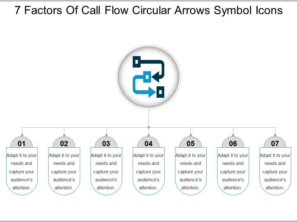7 factors of call flow circular arrows symbol icons Slide01