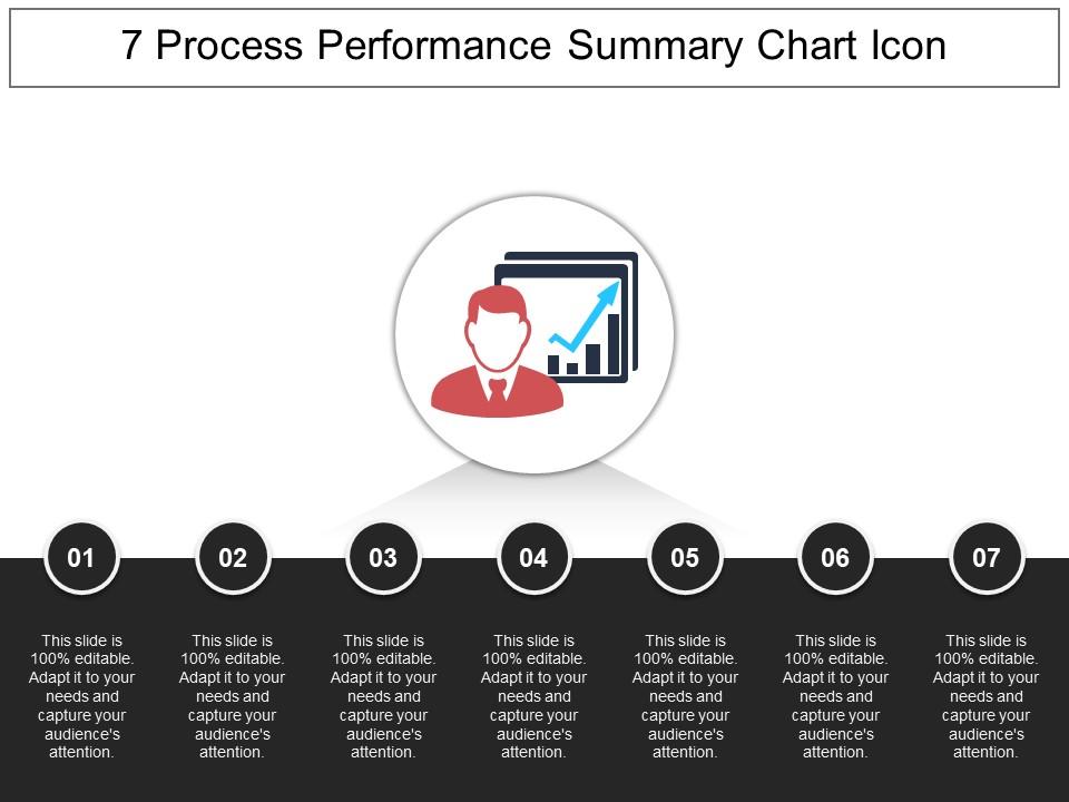 7 process performance summary chart icon powerpoint themes Slide01