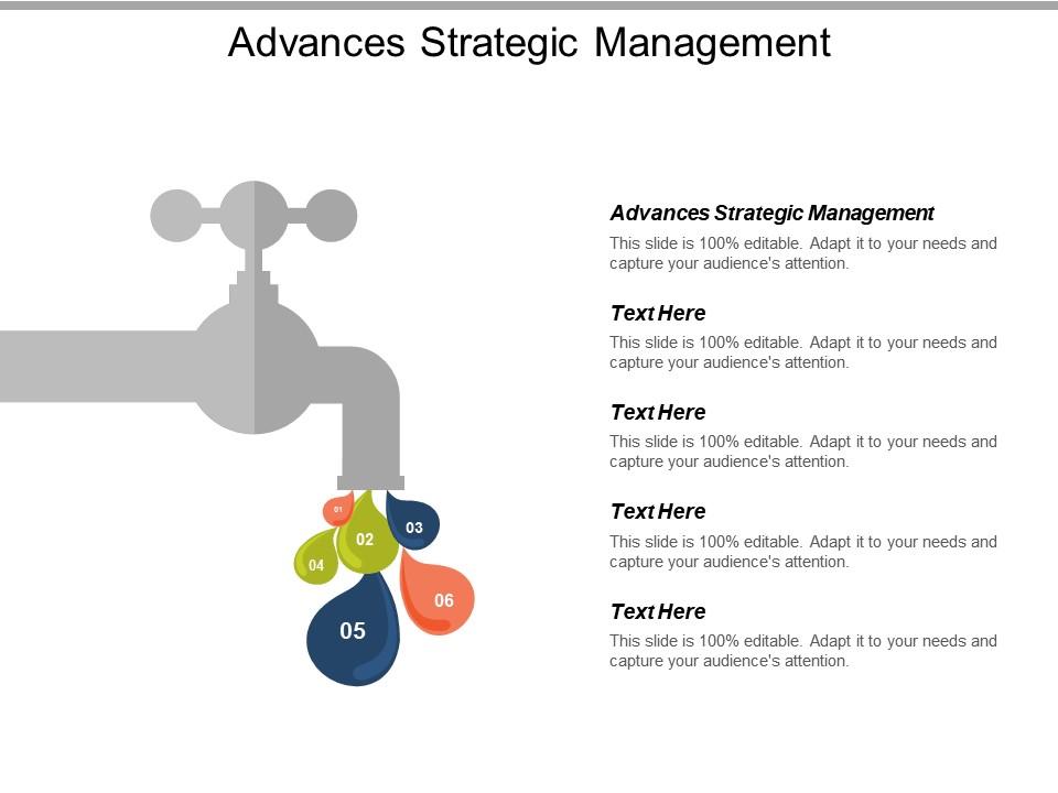 Advances strategic management ppt powerpoint presentation icon styles cpb Slide01