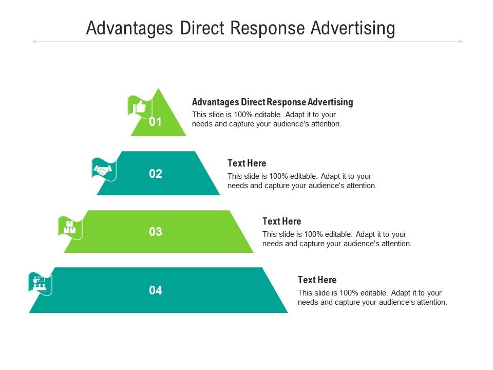 Advantages direct response advertising ppt powerpoint presentation icon design ideas cpb Slide01