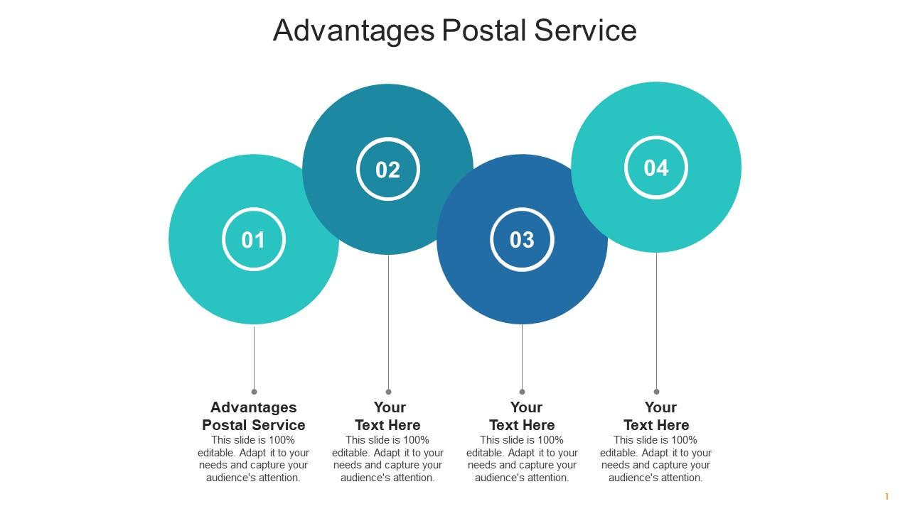 Advantages postal service ppt powerpoint presentation icon slides cpb Slide01