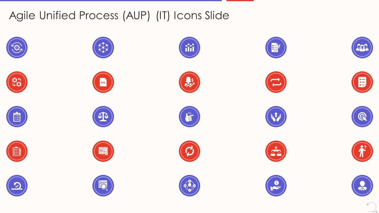 Agile unified process aup it icons slide Slide01