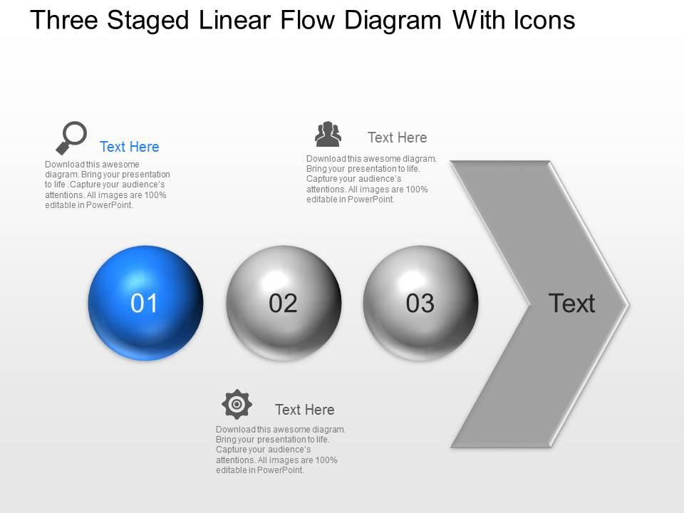Ai three staged linear flow diagram with icons powerpoint template slide Slide01