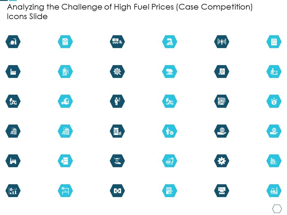 Analyzing the challenge of high fuel prices case competition icons slide Slide01