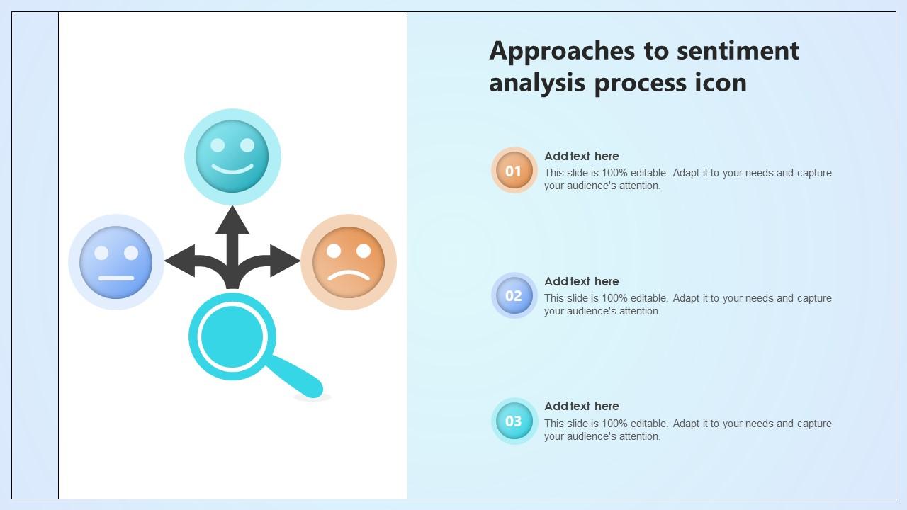 Approaches To Sentiment Analysis Process Icon