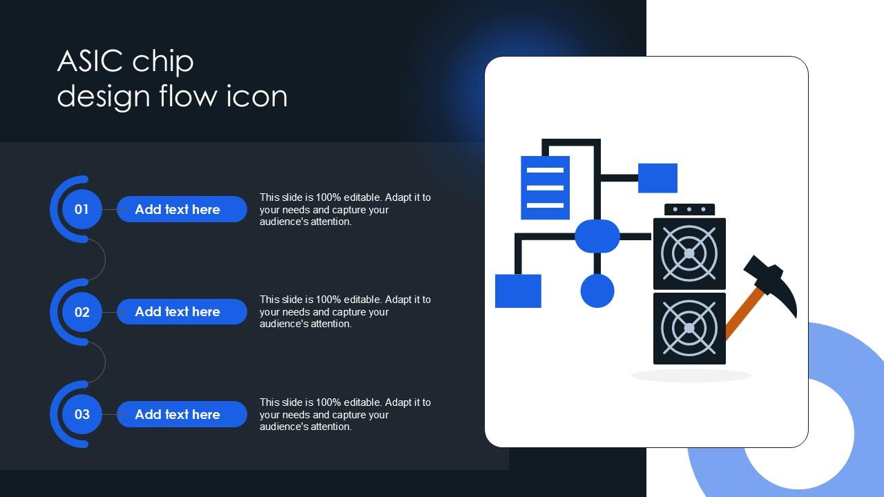 ASIC Chip Design Flow Icon Ppt Powerpoint