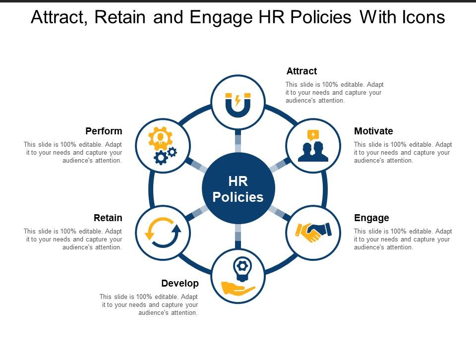 Attract retain and engage hr policies with icons Slide01