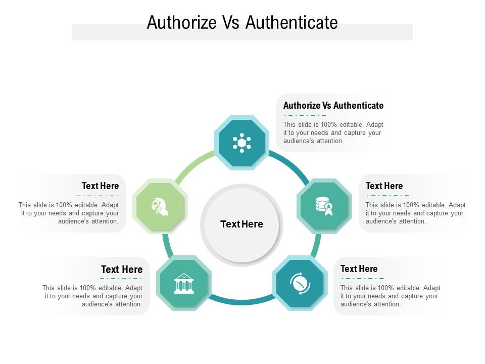 Authorize vs authenticate ppt powerpoint presentation icon clipart images cpb Slide01