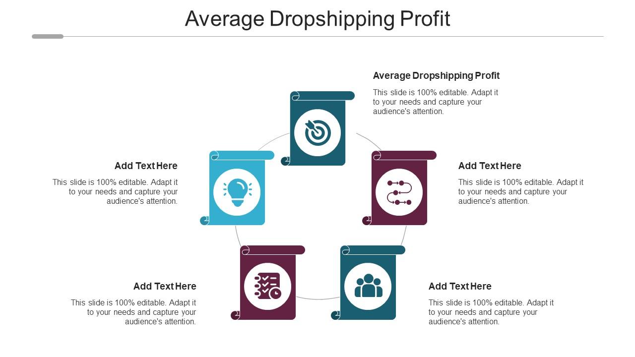 Average Dropshipping Profit Ppt Powerpoint Presentation Icon Introduction Cpb Slide01