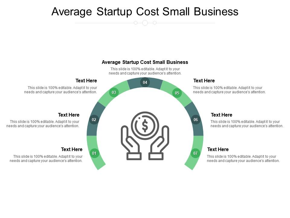 Average startup cost small business ppt powerpoint presentation icon show cpb Slide01