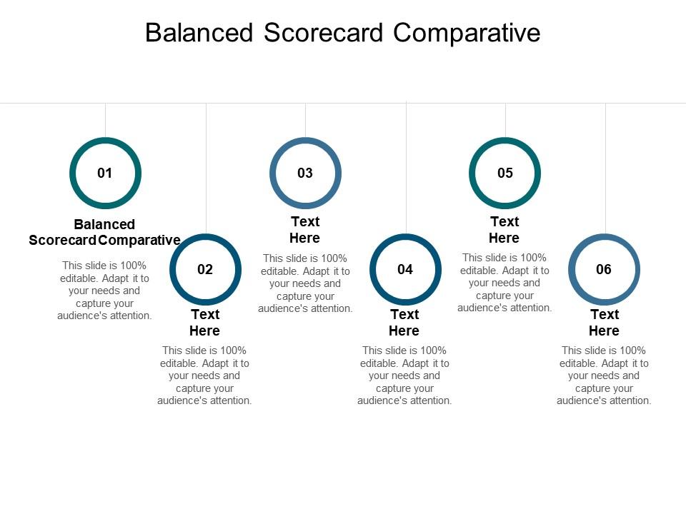 Balanced scorecard comparative ppt powerpoint presentation icon backgrounds cpb Slide01