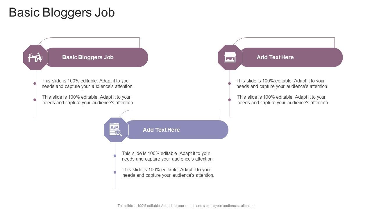 Basic Bloggers Job In Powerpoint And Google Slides Cpb
