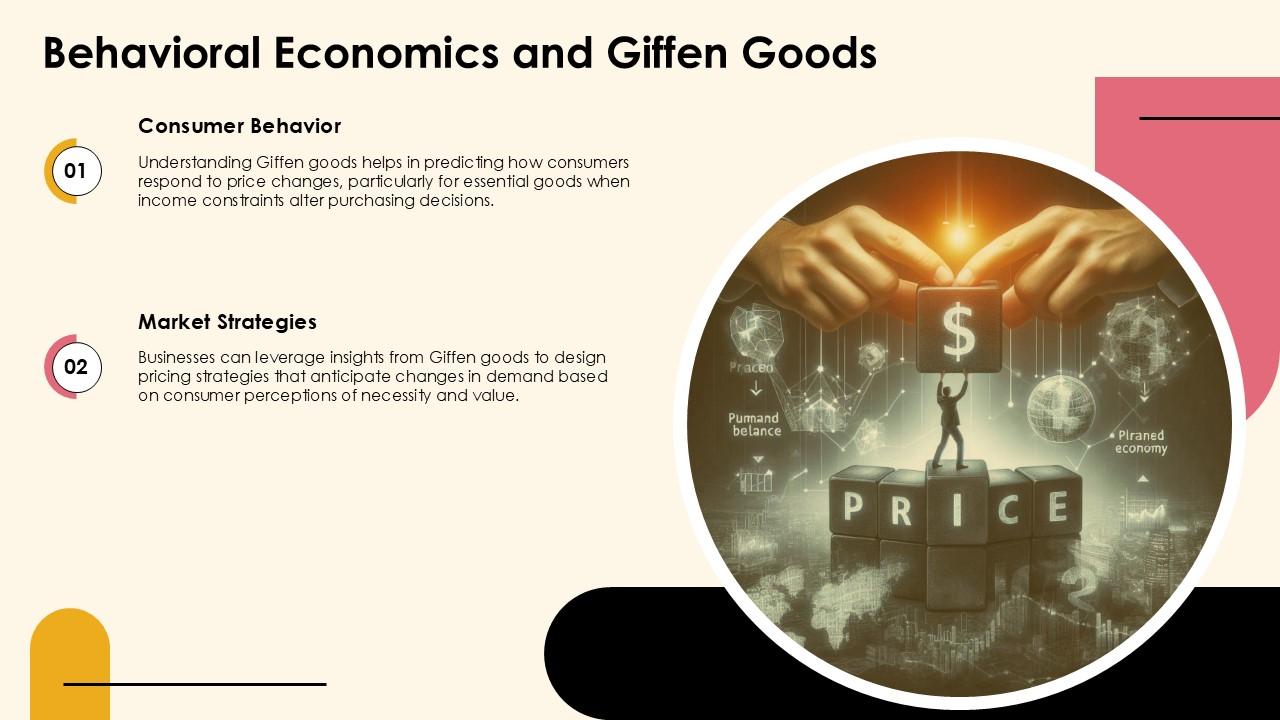 Behavioral Economics And Giffen Goods PPT Sample ST AI SS