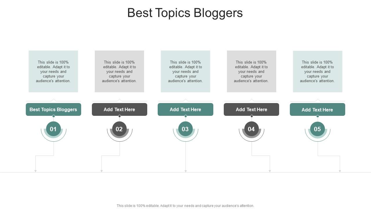 Best Topics Bloggers In Powerpoint And Google Slides Cpb