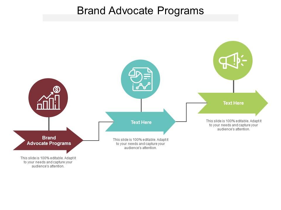 Brand advocate programs ppt powerpoint presentation icon samples cpb Slide01