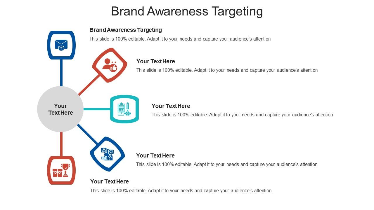 Brand awareness targeting ppt powerpoint presentation icon aids cpb Slide01