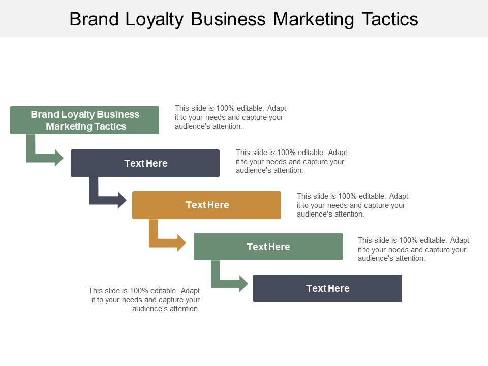 Brand loyalty business marketing tactics ppt powerpoint presentation icon graphic images cpb Slide01