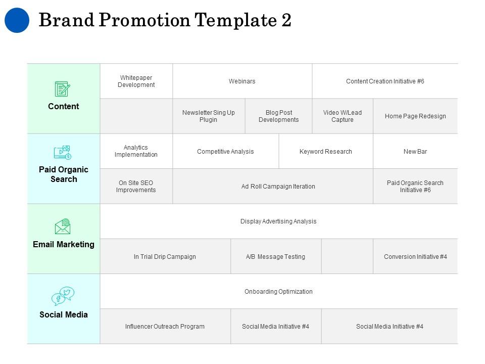Brand promotion marketing ppt powerpoint presentation icon Slide01