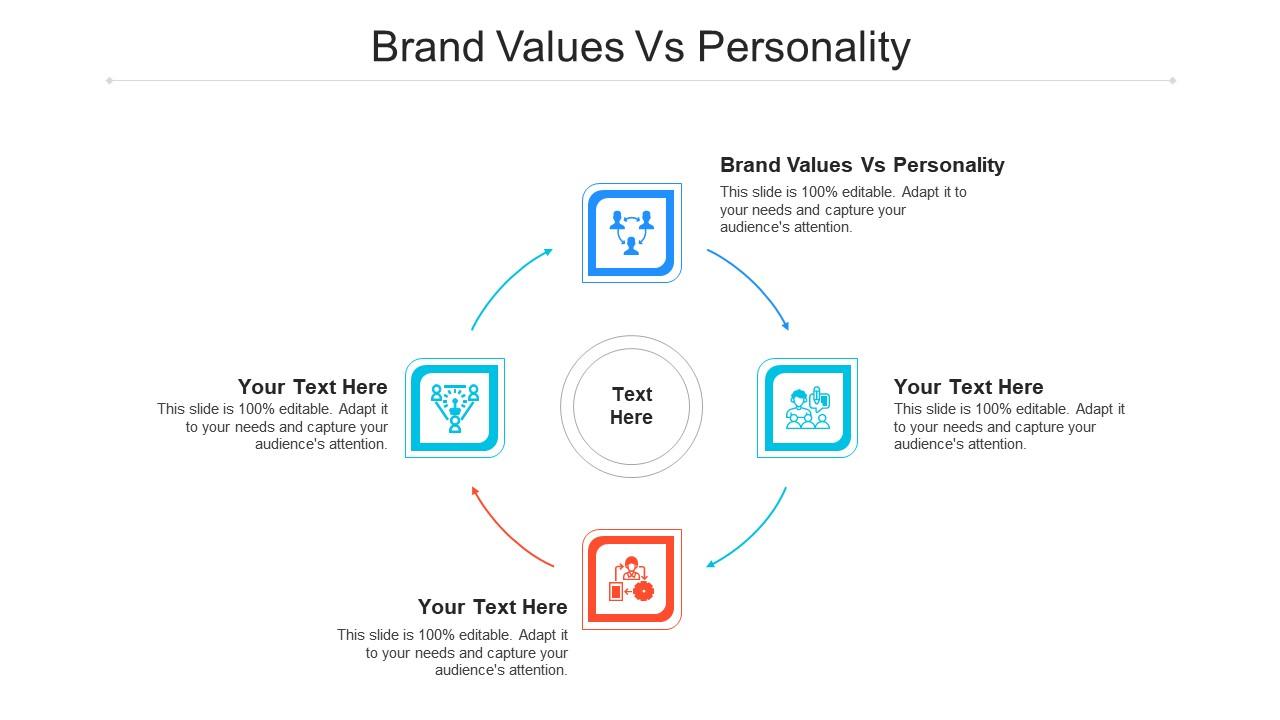 Brand values vs personality ppt powerpoint presentation icon display cpb Slide01