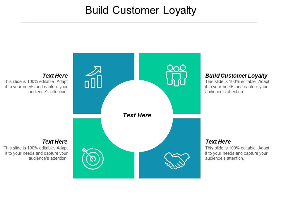 Build customer loyalty ppt powerpoint presentation icon backgrounds cpb Slide01