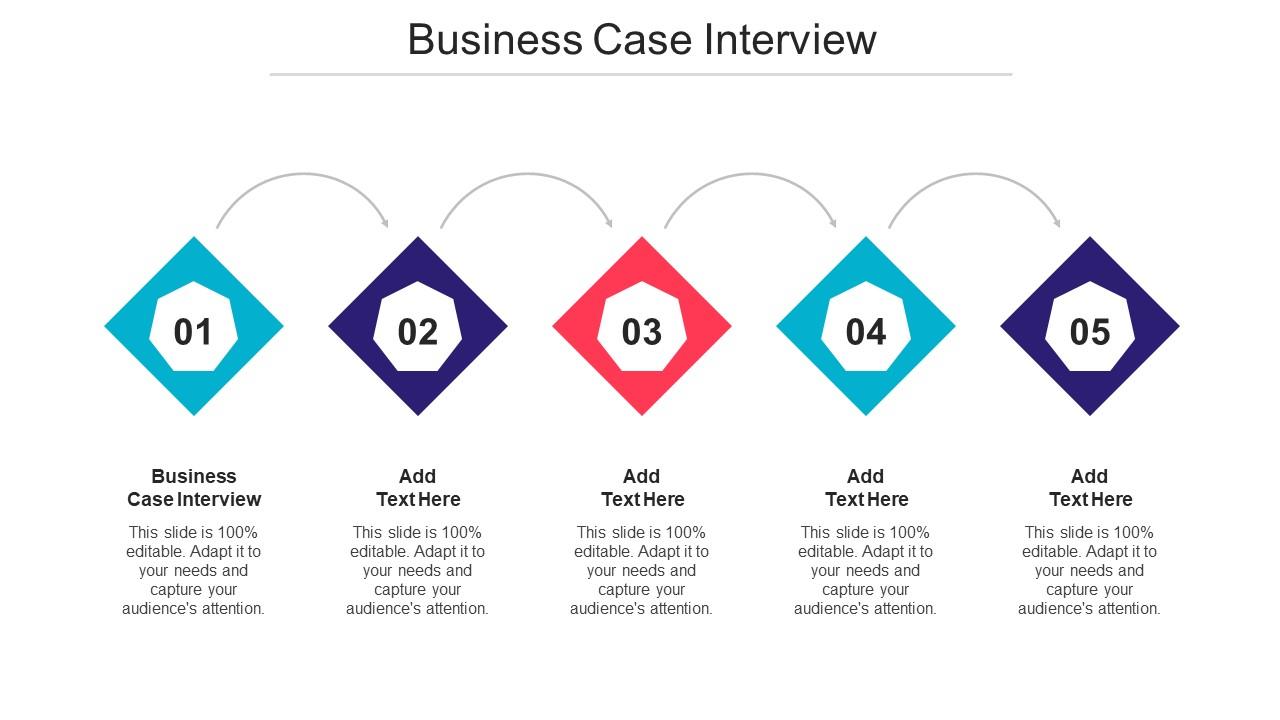 Business Case Interview Ppt Powerpoint Presentation Icon Infographics Cpb Slide01