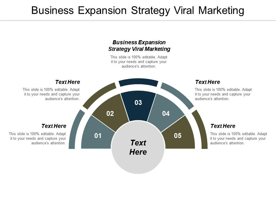 Business expansion strategy viral marketing ppt powerpoint presentation icon samples cpb Slide01
