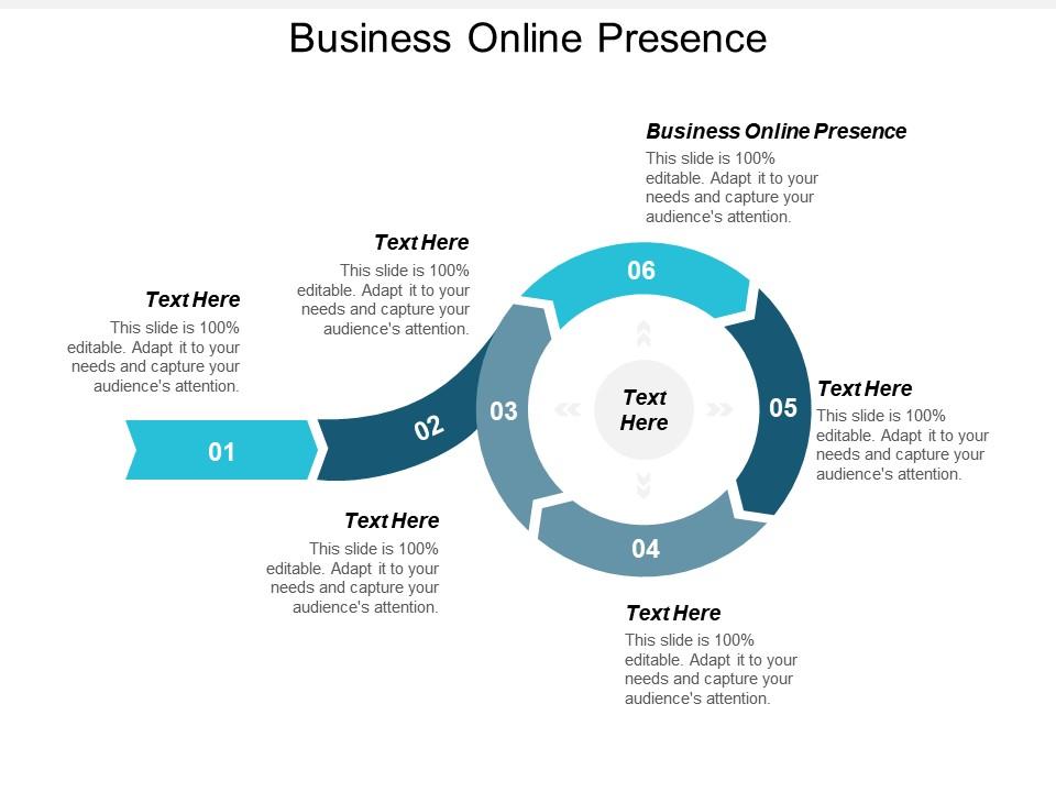 Business online presence ppt powerpoint presentation icon examples cpb Slide01