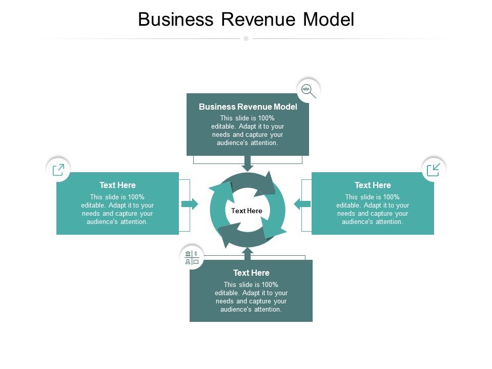 Business revenue model ppt powerpoint presentation icon vector cpb Slide01