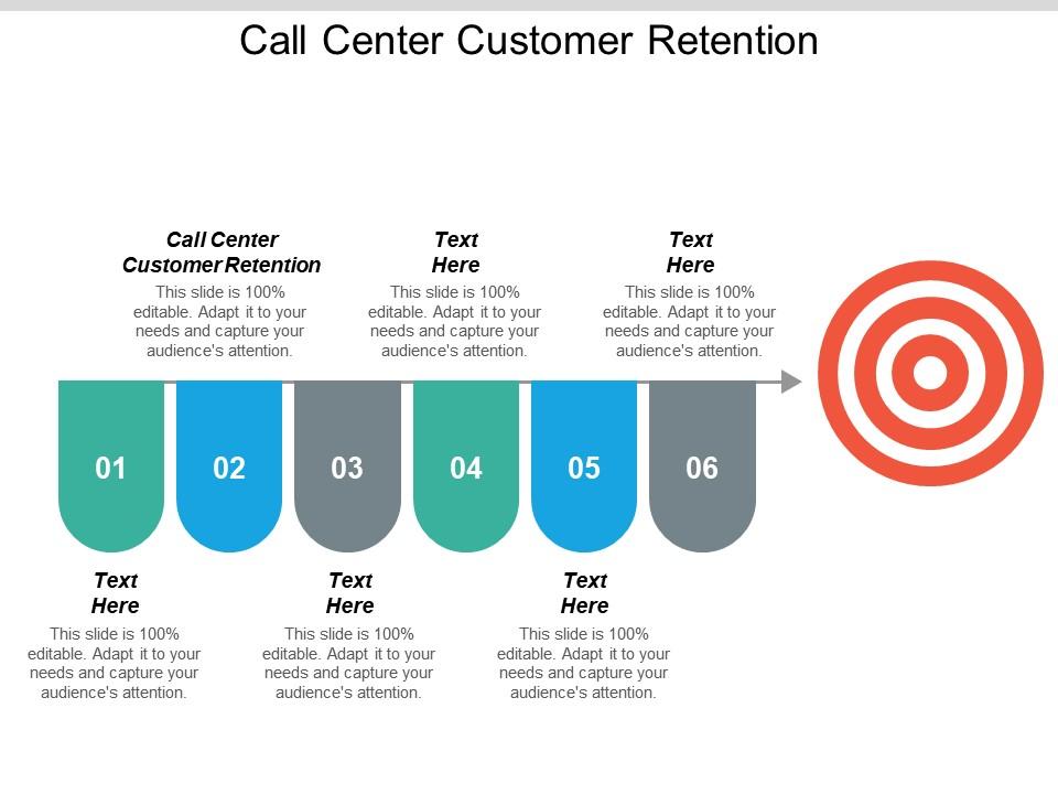 Call center customer retention ppt powerpoint presentation icon diagrams cpb Slide01