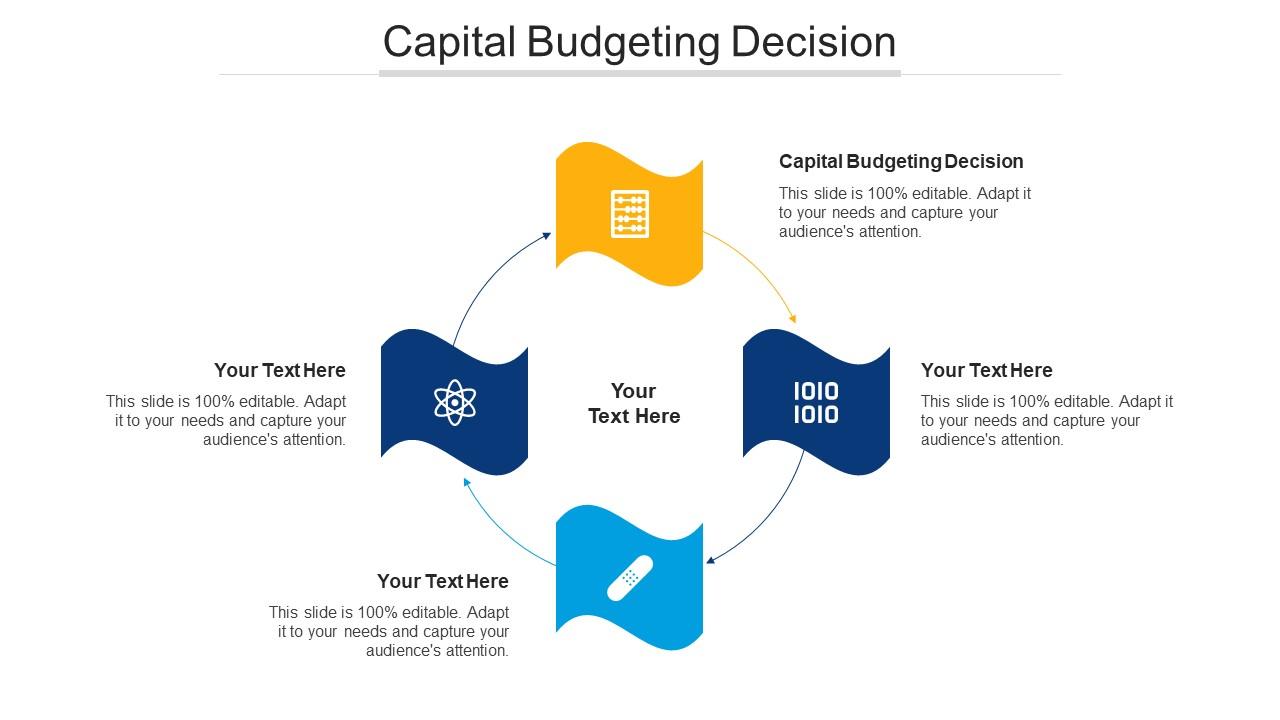 Capital budgeting decision ppt powerpoint presentation icon portrait cpb Slide01