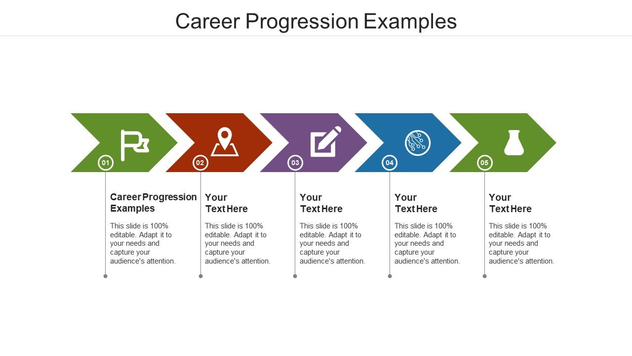 Career progression examples ppt powerpoint presentation icon microsoft cpb Slide01