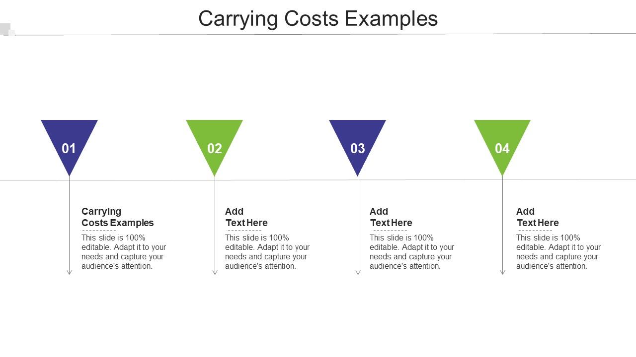 Carrying Costs Examples Ppt Powerpoint Presentation Icon Graphic Tips Cpb Slide01