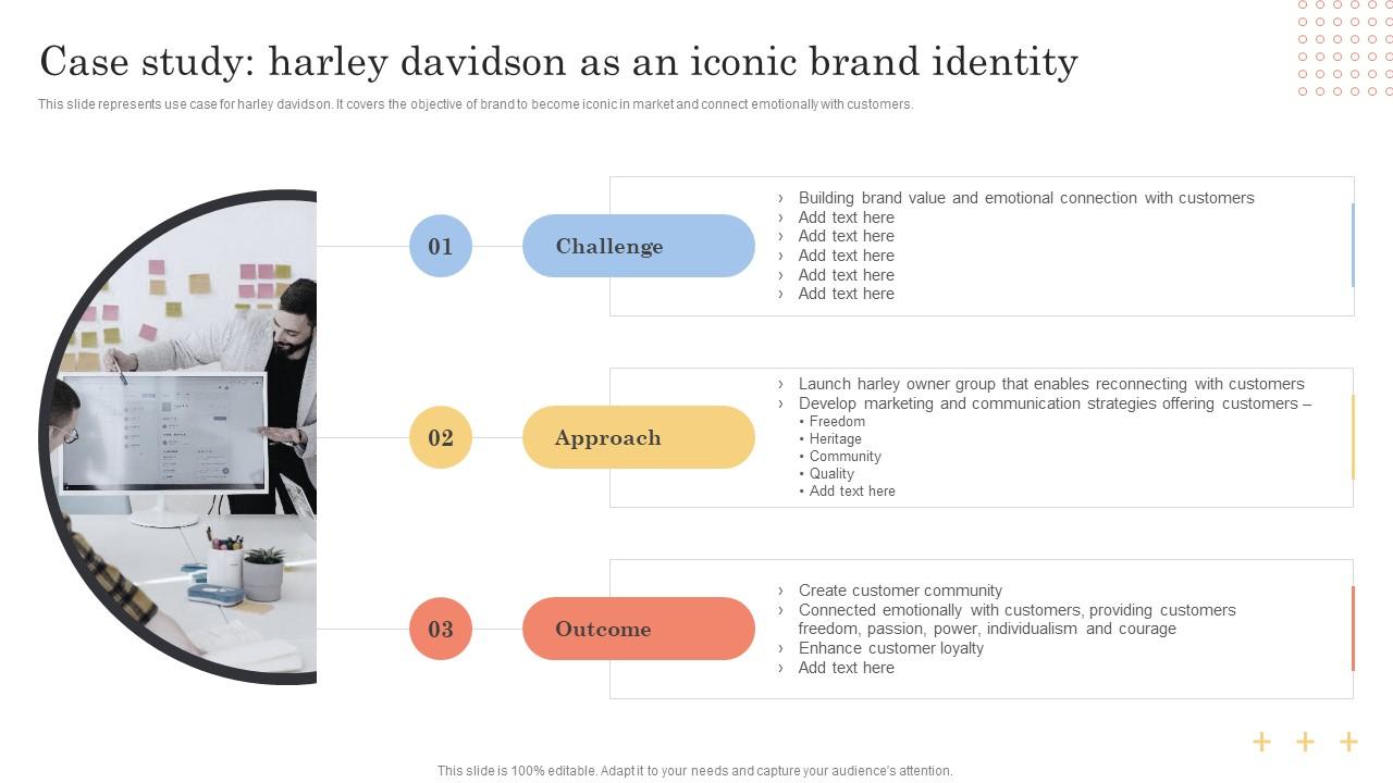 Case Study Harley Davidson As An Iconic Cultural Branding Marketing Strategy To Increase Lead Generation Slide01