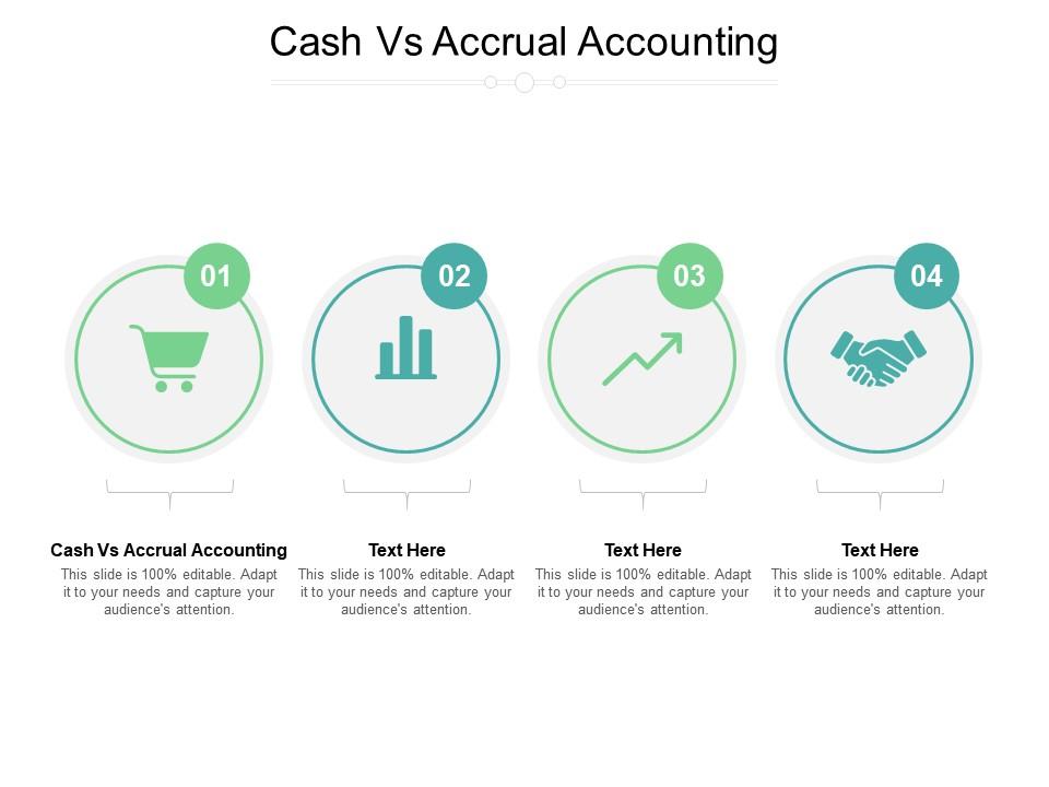 Cash vs accrual accounting ppt powerpoint presentation visual aids icon cpb Slide01