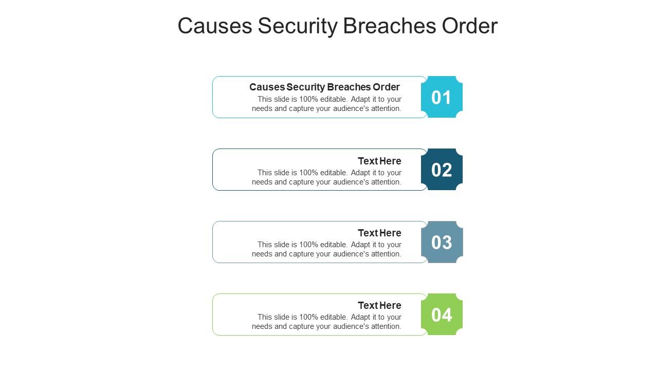Causes security breaches order ppt powerpoint presentation icon example topics cpb Slide01