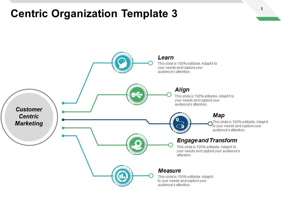 Centric organization template measure ppt powerpoint presentation pictures icon Slide01