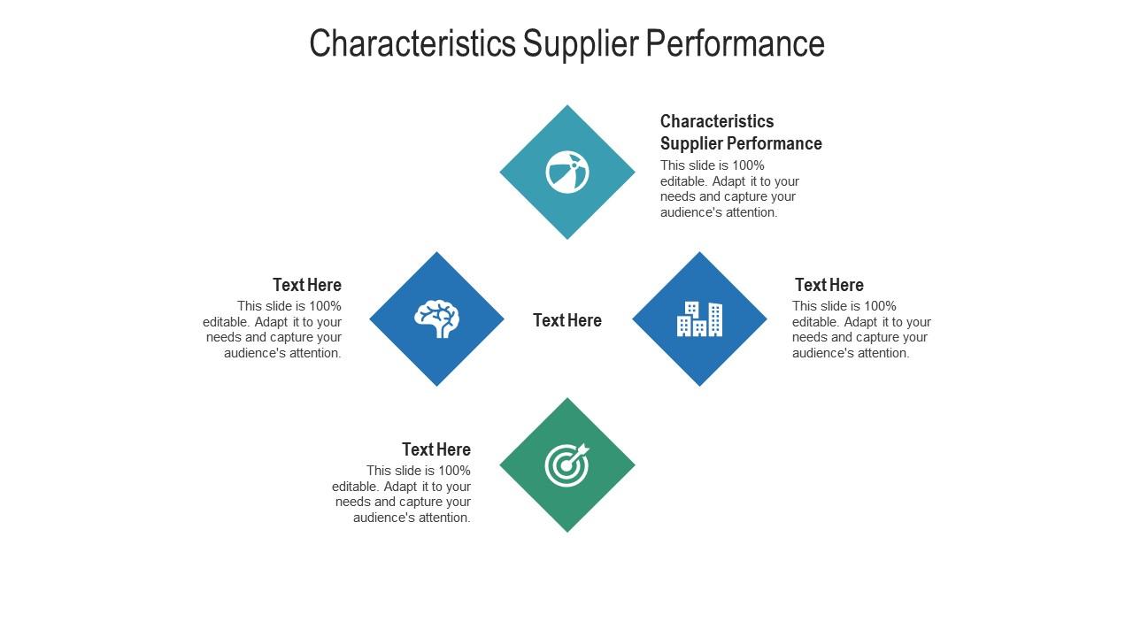Characteristics supplier performance ppt powerpoint presentation summary icon cpb Slide01
