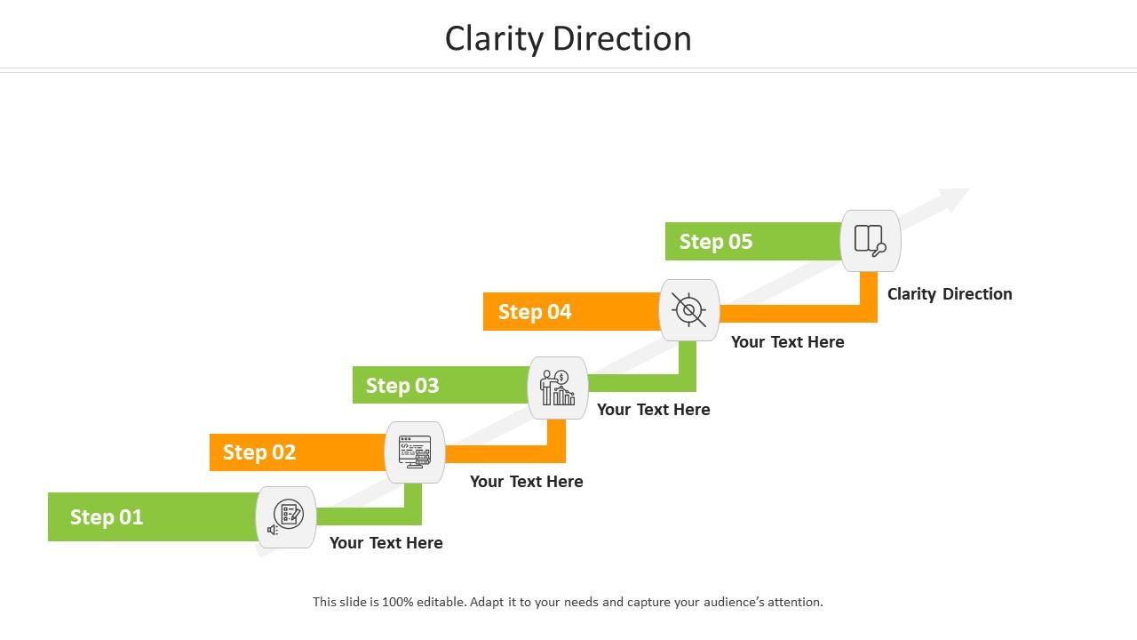 Clarity direction ppt powerpoint presentation icon graphics download cpb Slide01