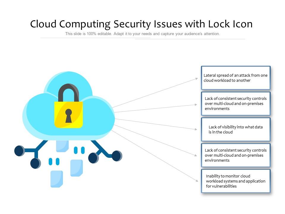Cloud computing security issues with lock icon Slide01