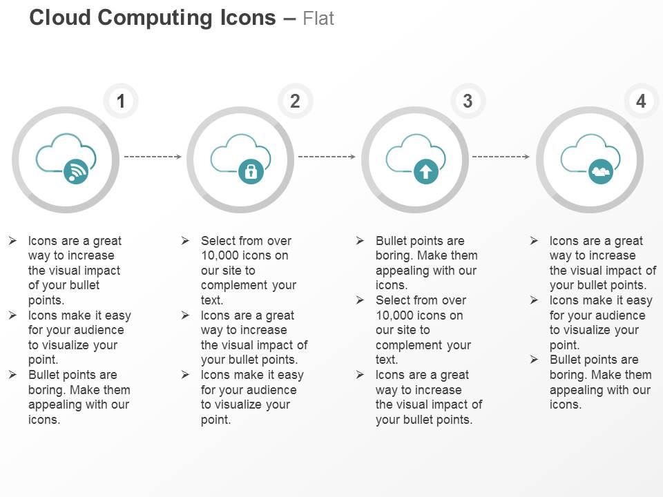 Cloud computing wifi safety upload social network ppt icons graphics Slide01