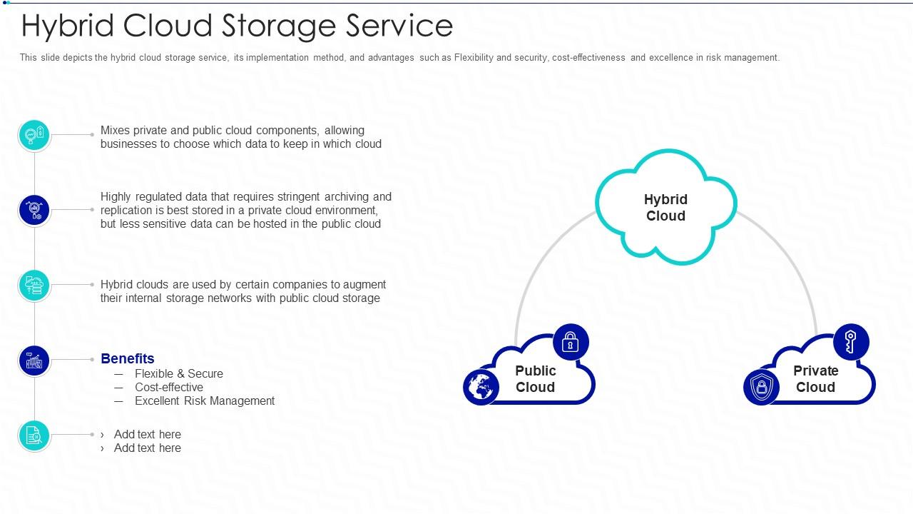 Cloud storage it hybrid cloud storage service ppt summary icon Slide01