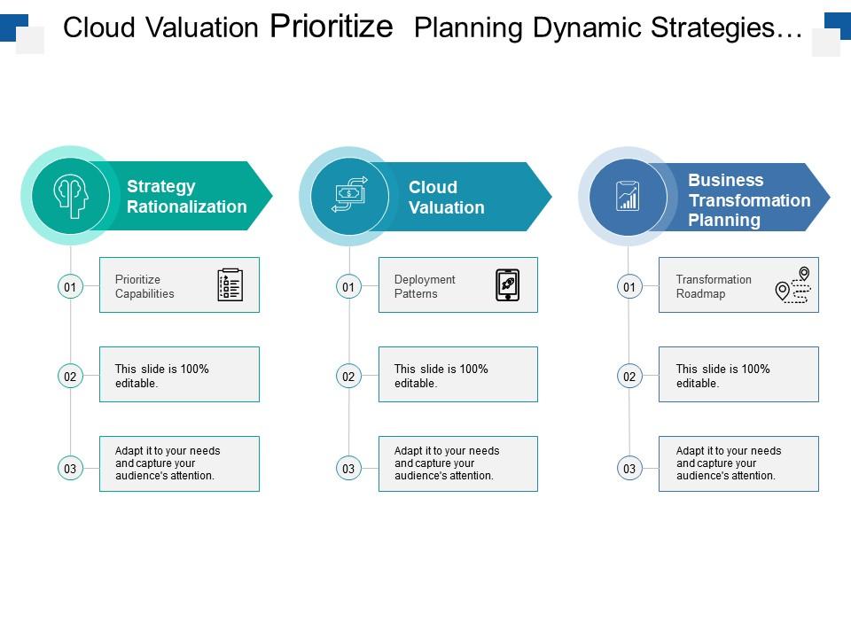 Cloud valuation prioritize planning dynamic strategies with icons Slide01