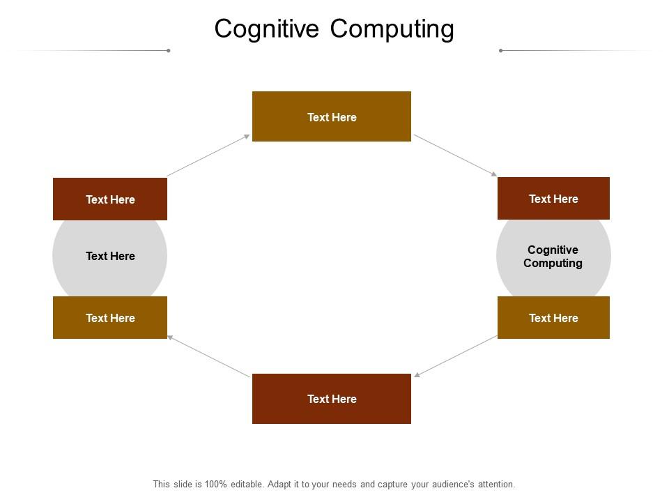 Cognitive computing ppt powerpoint presentation portfolio icon cpb Slide01