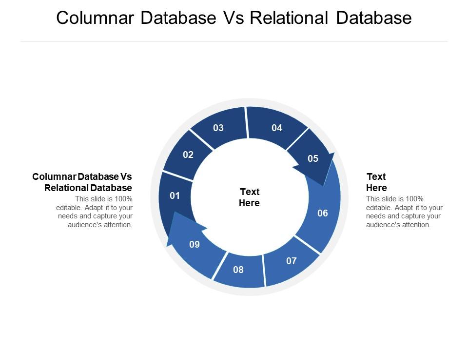 Columnar database vs relational database ppt powerpoint presentation icon slides cpb Slide01