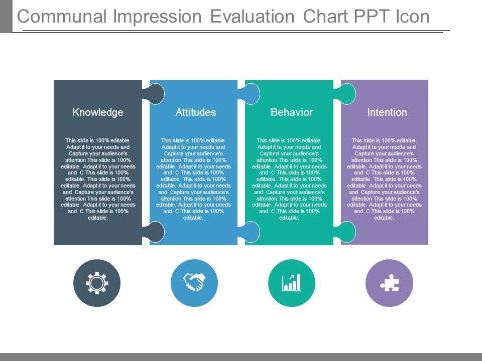 Communal impression evaluation chart ppt icon Slide01